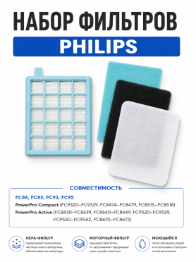 Набор фильтров для пылесоса Philips PowerPro Compact, PowerPro Active BRUNER 