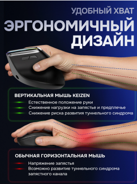 Беспроводная компьютерная мышь KEIZEN KZ-5495101