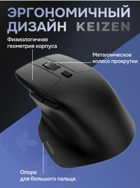 Беспроводная компьютерная мышь KEIZEN KZ-5495102