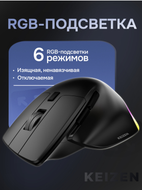 Беспроводная компьютерная мышь KEIZEN KZ-5495102