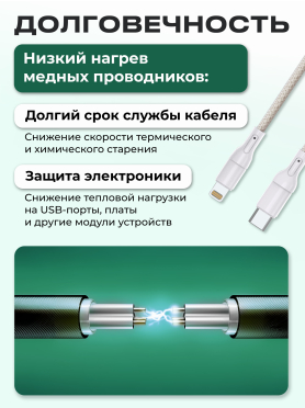 Кабель KEIZEN Lightning
