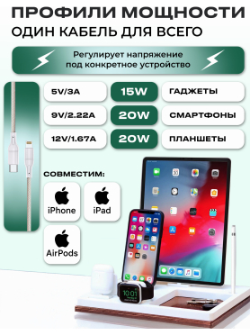 Кабель KEIZEN Lightning