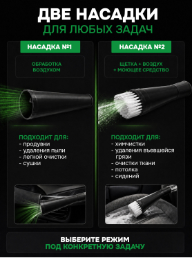 Пистолет моечный пневматический ECO AWG-20 