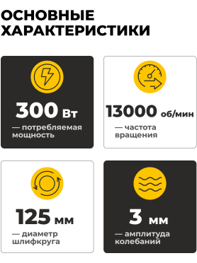 Шлифмашина эксцентриковая (орбитальная) MOLOT MRS 1230 