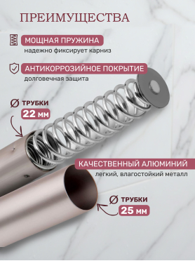 Карниз для ванной PERFECTO LINEA без колец