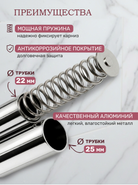 Карниз для ванной PERFECTO LINEA без колец