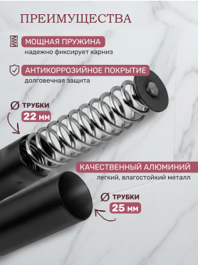 Карниз для ванной PERFECTO LINEA без колец