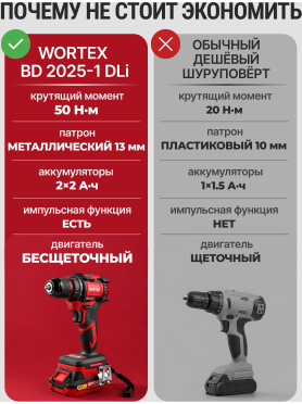 Дрель-шуруповерт аккумуляторная WORTEX BD 2025-1 Dli ALL1 XLT 