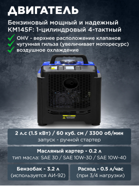 Генератор инверторный бензиновый ECO PE-1100RSI 