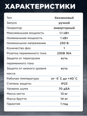 Генератор инверторный бензиновый ECO PE-1100RSI 