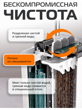 Умная швабра с отжимным ведром BRUNER Rein 