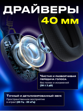 Наушники-гарнитура игровые беспроводные URZUS Black Shark 