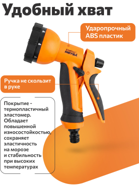 Пистолет-распылитель 8-позиционный STARTUL METSA 
