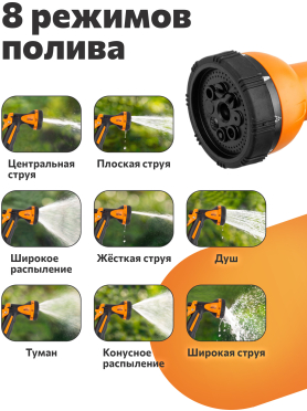 Пистолет-распылитель 8-позиционный STARTUL METSA 