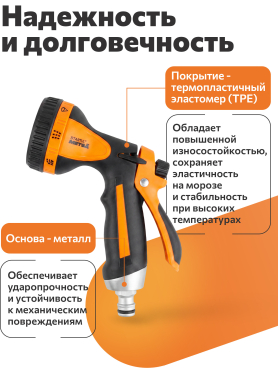 Пистолет-распылитель 8-позиционный STARTUL METSA 