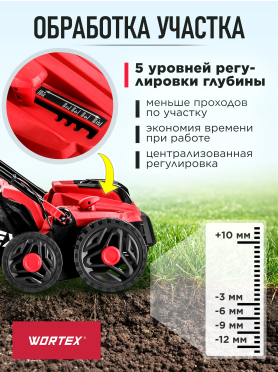 Аэратор-скарификатор для газона аккумуляторный WORTEX CAE 3736 ALL1 XLT