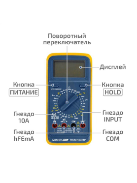 Мультиметр цифровой МЕГЕОН MY64 