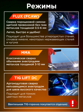 Полуавтомат сварочный ALTTENA S2000 