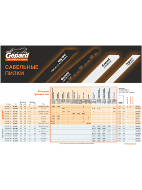 Полотно для сабельной пилы GEPARD по дереву S644D 152 мм 2 штуки 
