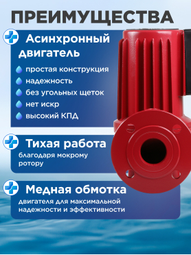 Насос циркуляционный A&P Titan Pro WRS50-750-F 