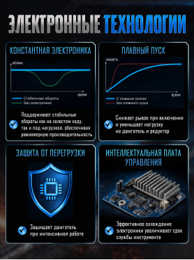 Шлифмашина прямая BULL EDG 6528 E 