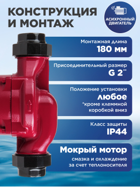 Насос циркуляционный A&P Titan-RS32-80-180 