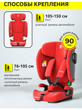 Автокресло BONBINI Voyage Coral Red melange 