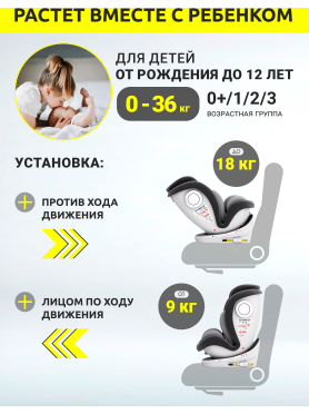 Автокресло BONBINI Universe Grey melange 
