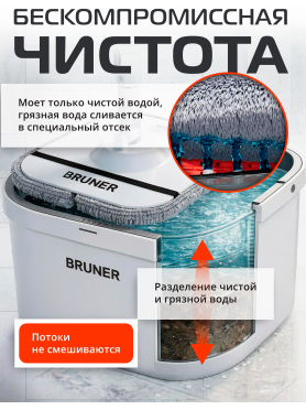 Умная швабра с отжимным ведром BRUNER Fest 