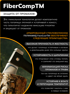 Топор-колун 2,35 кг FISKARS U32 Ultra 