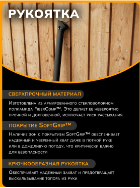 Топор-колун 2,35 кг FISKARS U32 Ultra 