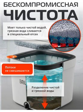 Умная швабра с отжимным ведром BRUNER Home Stark 