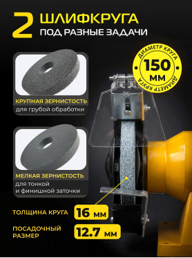 Станок точильный (точило) MOLOT MBG 1520 