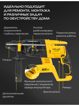 Перфоратор аккумуляторный MOLOT CRH 1814 XLT Lite