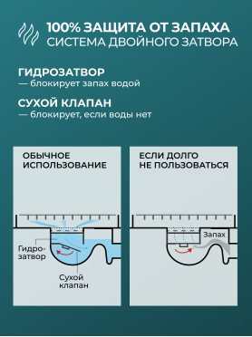 Трап с горизонтальным отводом D 40 с сухим затвором решетка нержавеющая сталь 70х600 мм AV Engineering 
