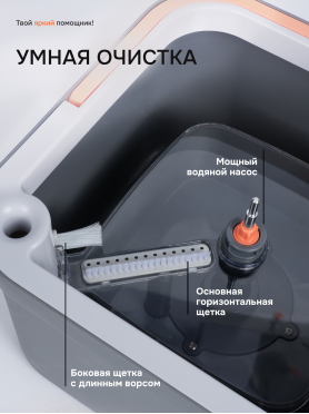 Умная швабра с отжимным ведром BRUNER Akzent