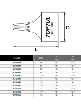 Бита ударная 1/4" TORX TOPTUL
