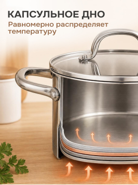 Кастрюля из нержавеющей стали PERFECTO LINEA Milagros