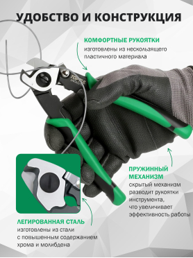 Кусачки для отрезания троса TOPTUL 