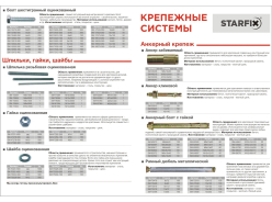 Шпильки резьбовые STARFIX