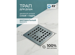 Желоба и трапы водоотводящие
