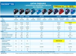 Сварочные маски и щитки сварщика SOLARIS