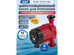 Насосы циркуляционные
